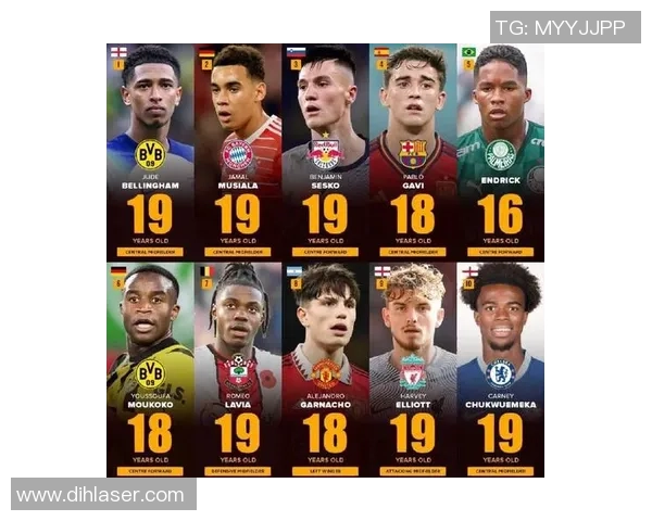 2025年全球足球十大球星预测排名揭晓 谁将成为未来足坛的主宰者