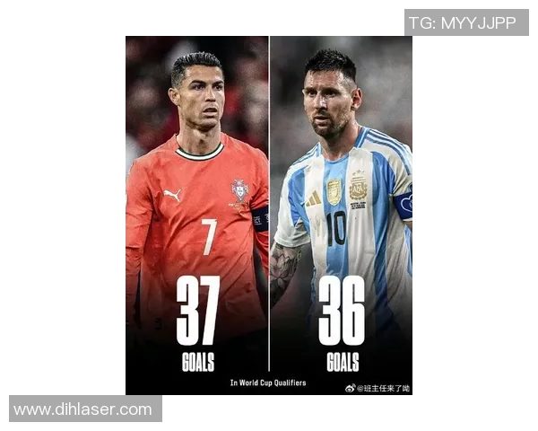 梅西 C罗 内马尔三大球星的足球传奇与未来发展之路 梅西 C罗 内马尔三大球星的足球传奇与未来发展之路