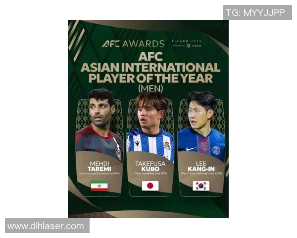 2025年亚洲足球球星最新排名揭秘 谁才是最强亚洲球员